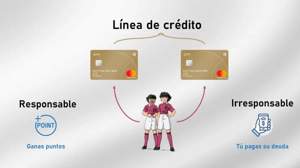 Imagen representativa de la tarjeta de crédito adicional
